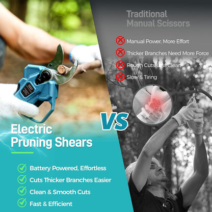 1.6" 2-in-1 Electric Pruning Shears Cordless with 2x4.0Ah Batteries