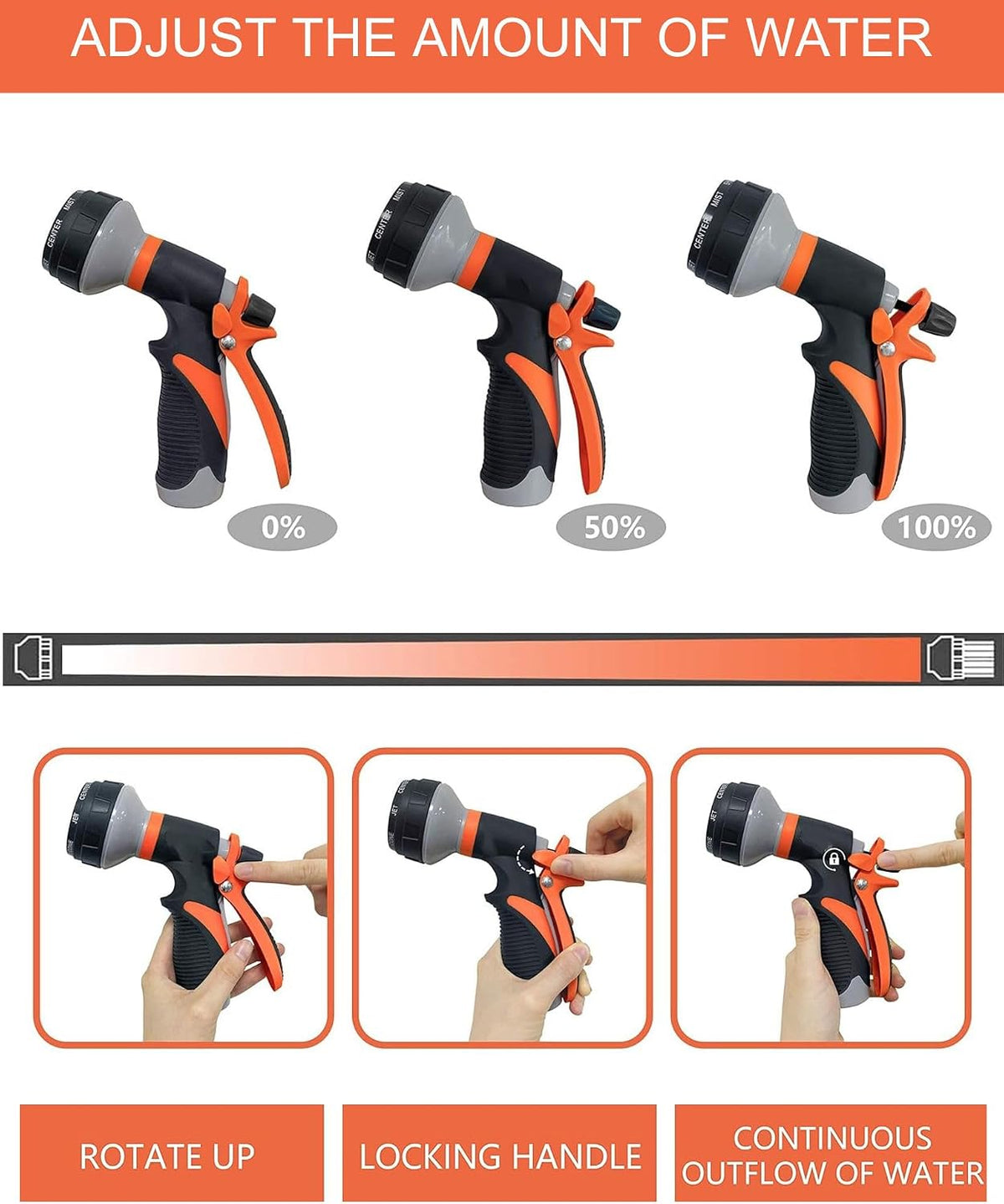 Garden Hose Nozzle,New Upgraded Version High-Pressure 8 Spray Patterns Adjustable Hose Sprayer Nozzle,ABS Slip Resistant,Water Hose Nozzle for Plant Watering,Car Wash,Showering Pets,Outdoor Fun