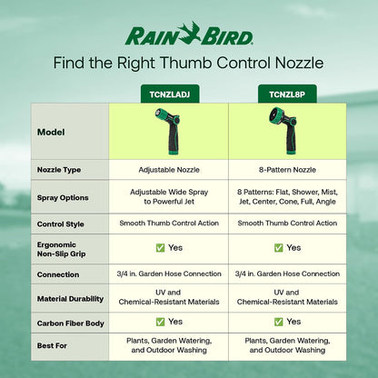 TCNZL8P Garden Hose Nozzle - 8 Pattern Thumb Control Water Spray