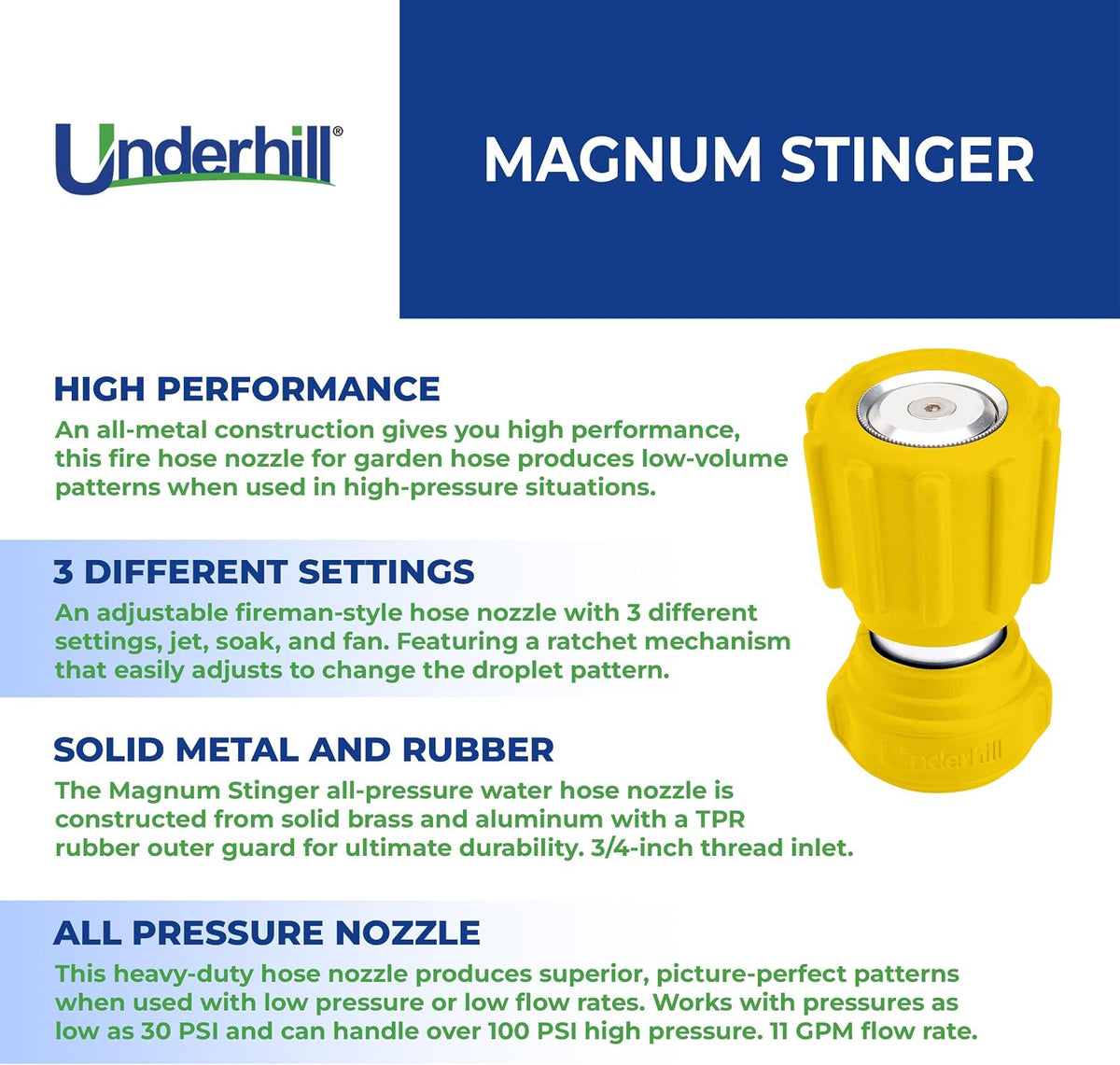 Magnum Stinger Fireman Style Garden Hose Nozzle NG400 – Heavy Duty Solid Brass Water Spray Nozzle, 11 GPM, 30–100 PSI, 3/4 Inch Thread Inlet, Jet Soak Fan Patterns, Professional Grade