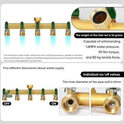 3 Way Garden Hose Splitter, 3/4" GHT Outdoor Water Spigot Splitter