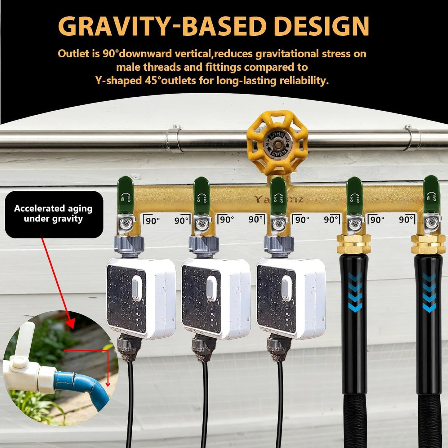 3 Way Garden Hose Splitter, 3/4" GHT Outdoor Water Spigot Splitter
