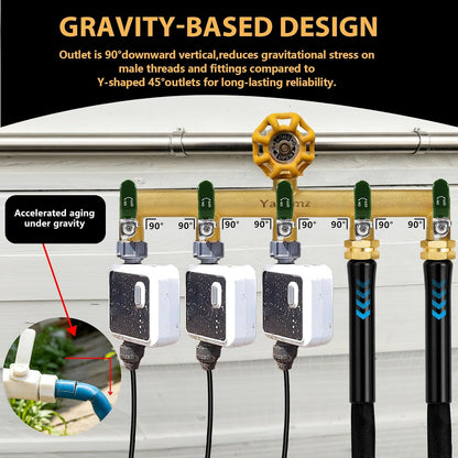 3 Way Garden Hose Splitter, 3/4" GHT Outdoor Water Spigot Splitter