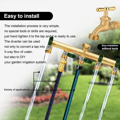 3 Way Garden Hose Splitter, 3/4" GHT Outdoor Water Spigot Splitter