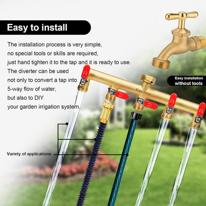 3 Way Garden Hose Splitter, 3/4" GHT Outdoor Water Spigot Splitter