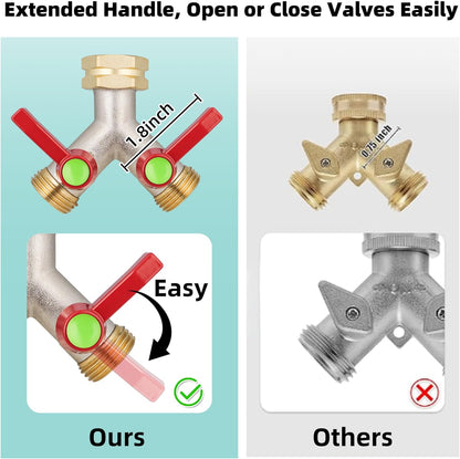 Hose Splitter 2 Way, High Flow Garden Hose Splitter, 3/4” Ght Inlet Brass Heavy Duty Hose Converter, Full Flow water 2 Way Faucet hose splitter, Long Handle Hose Valve Large Outlet.