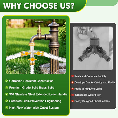 Hose Splitter 2 Way, High Flow Garden Hose Splitter, 3/4” Ght Inlet Brass Heavy Duty Hose Converter, Full Flow water 2 Way Faucet hose splitter, Long Handle Hose Valve Large Outlet.
