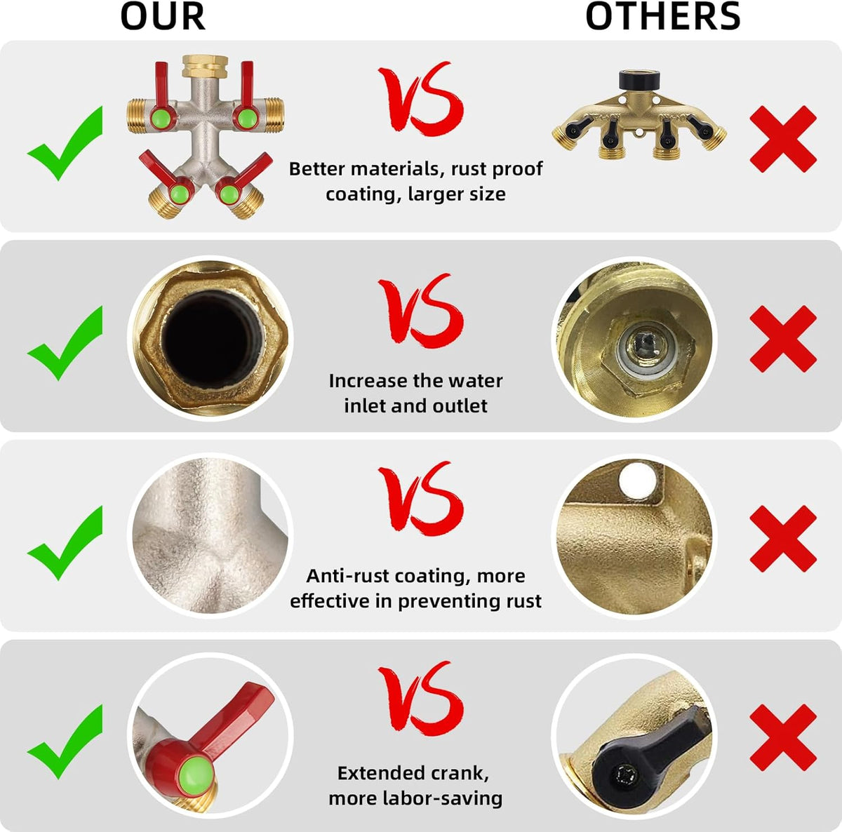 Hose Splitter 2 Way, High Flow Garden Hose Splitter, 3/4” Ght Inlet Brass Heavy Duty Hose Converter, Full Flow water 2 Way Faucet hose splitter, Long Handle Hose Valve Large Outlet.