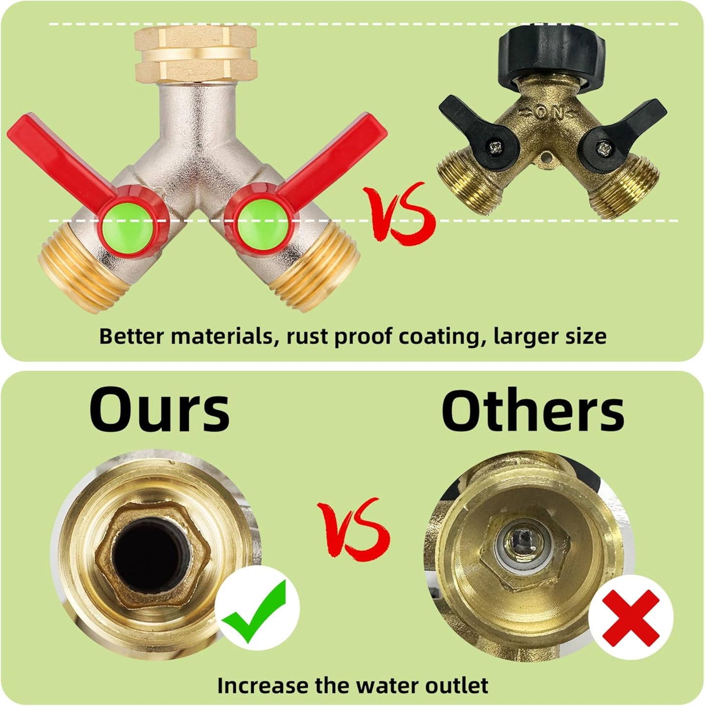 Hose Splitter 2 Way, High Flow Garden Hose Splitter, 3/4” Ght Inlet Brass Heavy Duty Hose Converter, Full Flow water 2 Way Faucet hose splitter, Long Handle Hose Valve Large Outlet.