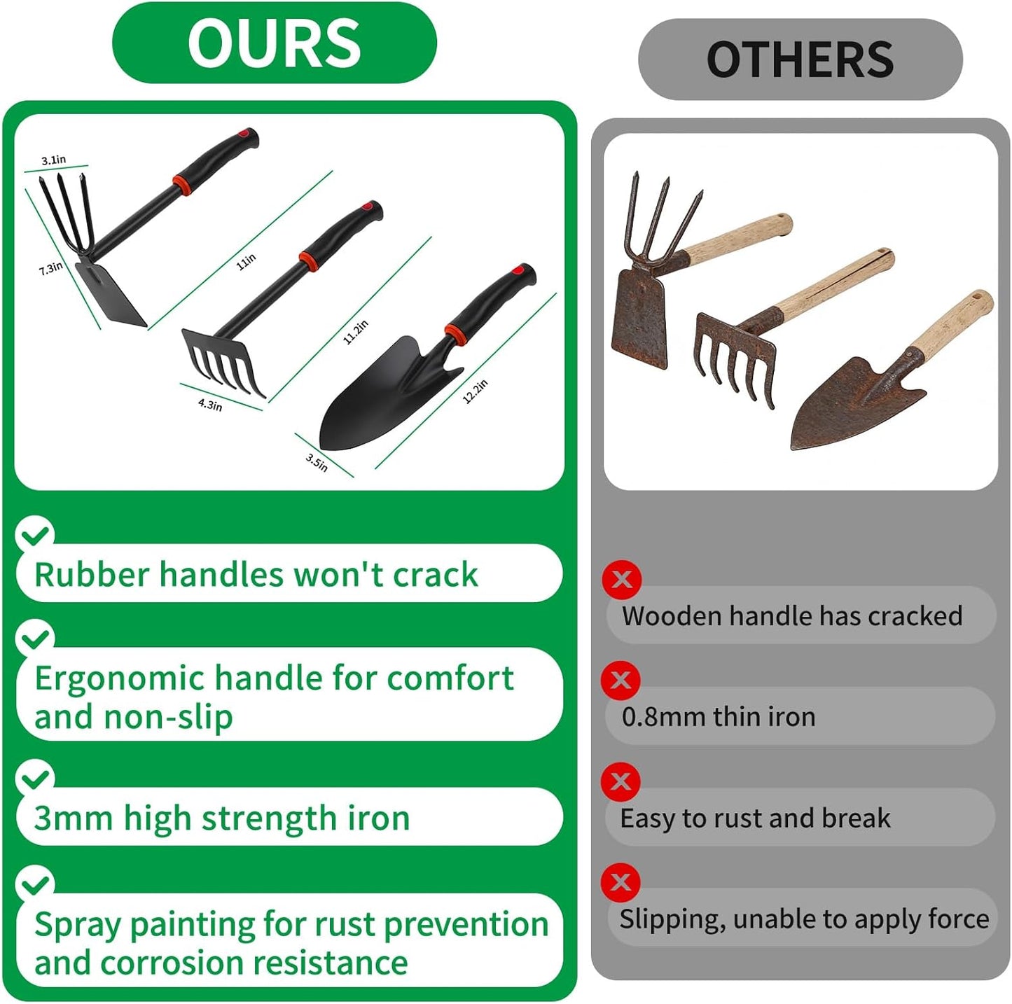 Gardening Tool Set, 10Pc Heavy Duty Garden Kit with Repotting Mat