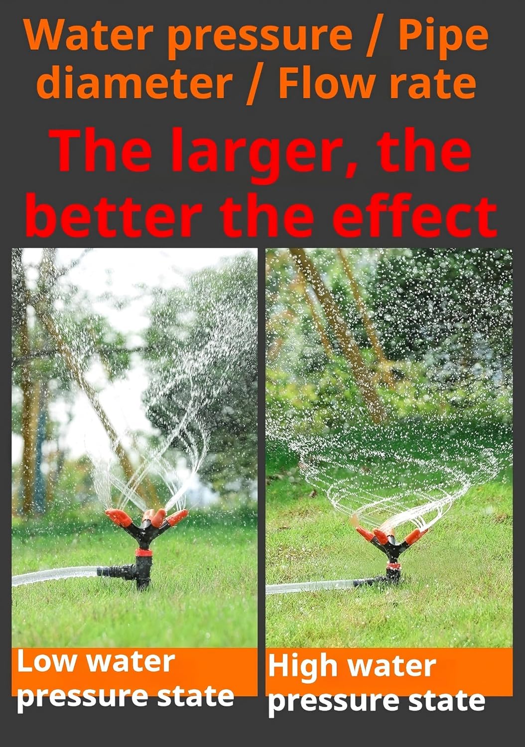 360° Rotating Sprinkler – Lawn Sprinkler with Adjustable 45° Angle, Watering System for Home Lawns and Gardens, Made of ABS Material（2pcs）