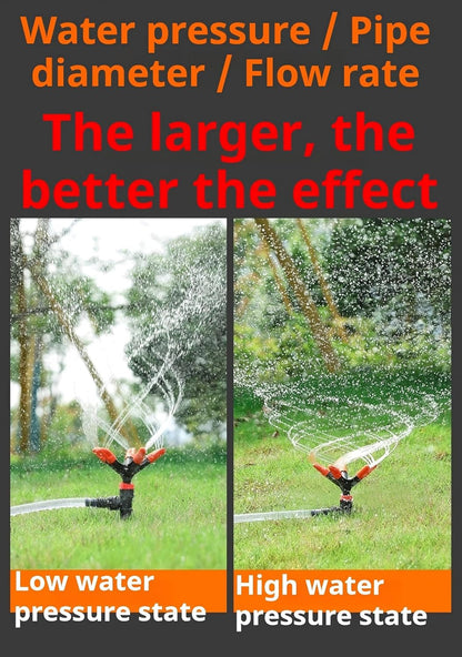 360° Rotating Sprinkler – Lawn Sprinkler with Adjustable 45° Angle, Watering System for Home Lawns and Gardens, Made of ABS Material（2pcs）