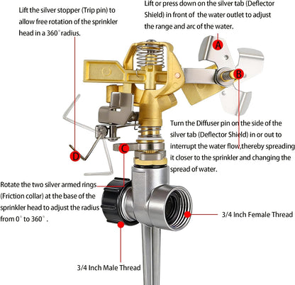 Triumpeek 2 Packs Impact Sprinkler, Brass Head, Aluminum Alloy Stand