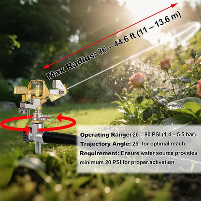 Triumpeek 2 Packs Impact Sprinkler, Brass Head, Aluminum Alloy Stand
