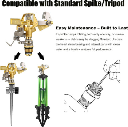 Triumpeek 2 Packs Impact Sprinkler, Brass Head, Aluminum Alloy Stand