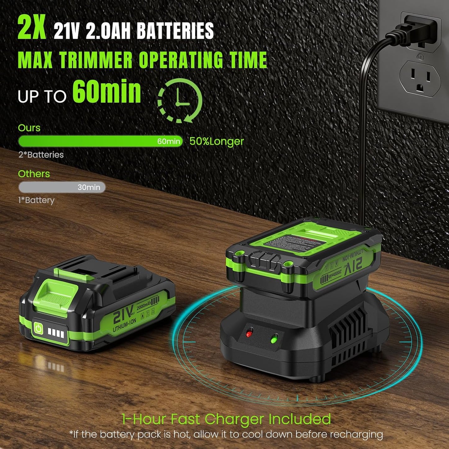 Hedge Trimmer Cordless 22" - 2 x 21V Batteries & Fast Charger, Easy to Use