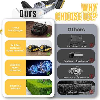 Hedge Trimmer Cordless 22" - 2 x 21V Batteries & Fast Charger, Easy to Use