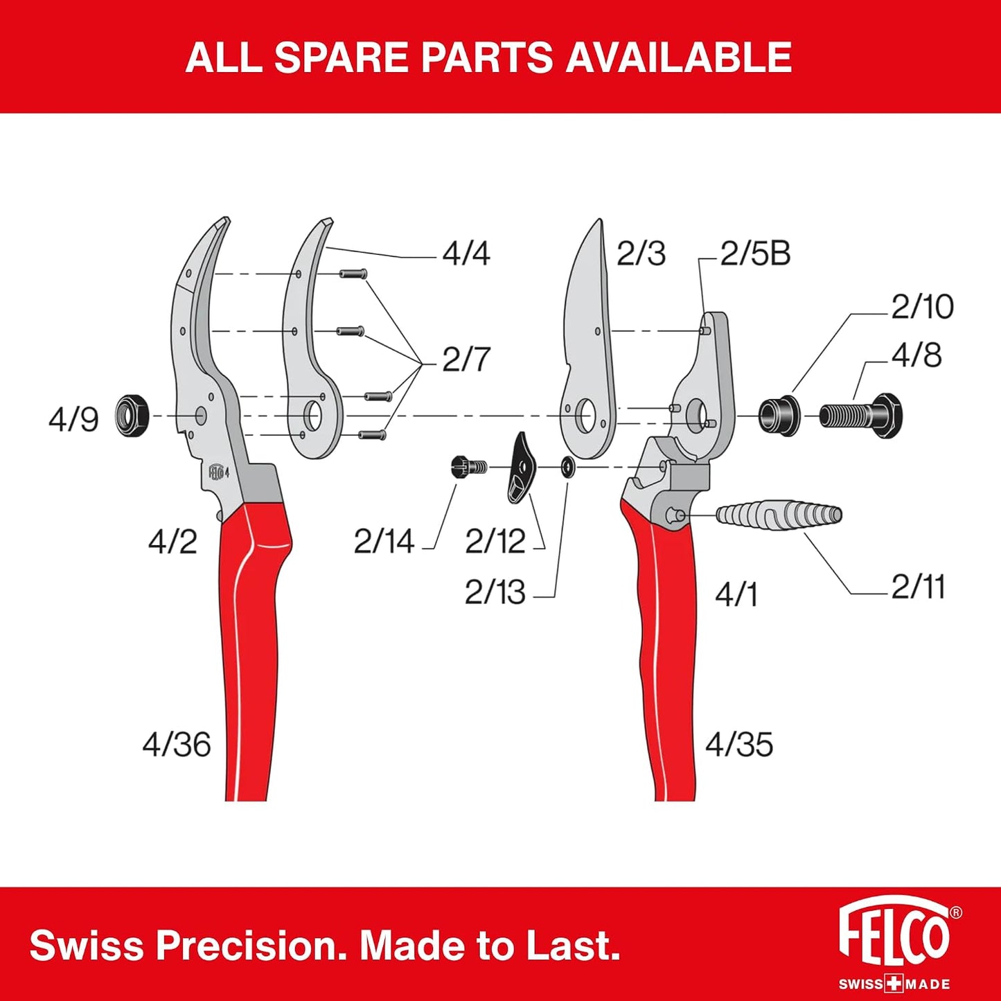 F31 Pruning Shears – 8.3" Garden Clippers with Anvil Blade for Dry & Hard Wood | Hand Pruner for Gardening | Garden Tool Cutter with Aluminum Handle, Alloy Steel Blade, High-Torque Cutting Power
