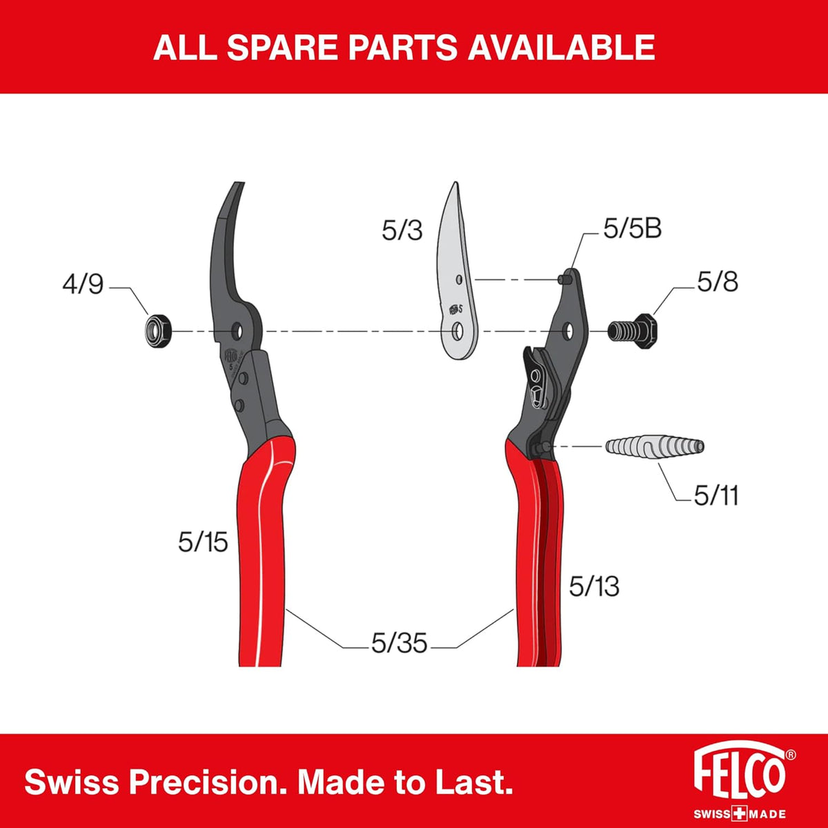 F31 Pruning Shears – 8.3" Garden Clippers with Anvil Blade for Dry & Hard Wood | Hand Pruner for Gardening | Garden Tool Cutter with Aluminum Handle, Alloy Steel Blade, High-Torque Cutting Power