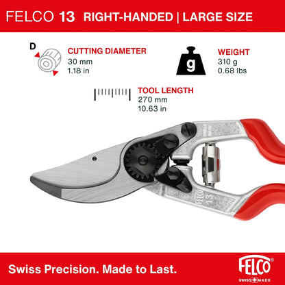 F31 Pruning Shears – 8.3" Garden Clippers with Anvil Blade for Dry & Hard Wood | Hand Pruner for Gardening | Garden Tool Cutter with Aluminum Handle, Alloy Steel Blade, High-Torque Cutting Power