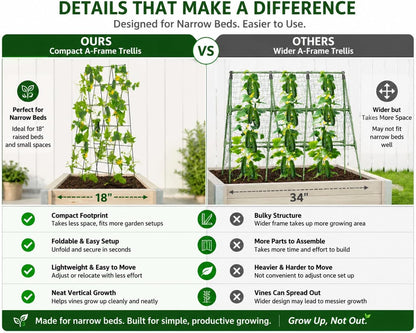 48 x 18 Cucumber Trellis, Foldable Metal A-Frame Trellis for Raised Beds, Small Garden Plant Support for Cucumbers, Peas and Climbing Vegetables