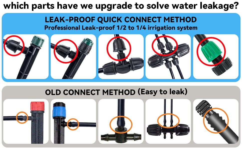 Leak-Proof Drip Irrigation Kit, Quick Connect Irrigation System Kit