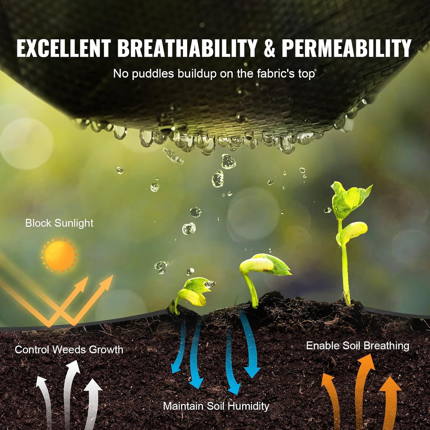 Weed Barrier Landscape Fabric, 4*100FT Heavy Duty Garden Weed Fabric, Woven PP Weed Control Fabric, Driveway Fabric, Geotextile Fabric for Landscaping, Ground Cover, Weed Blocker Weed Mat, Black