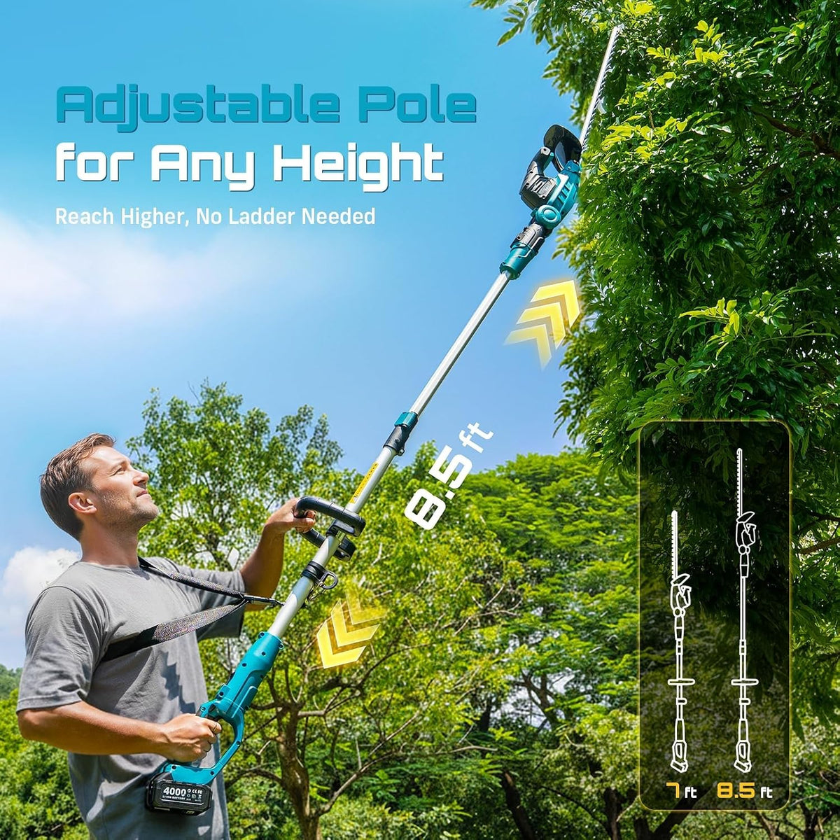 20V Pole Hedge Trimmer Cordless, 20" Electric Bush Trimmer 2×4.0Ah