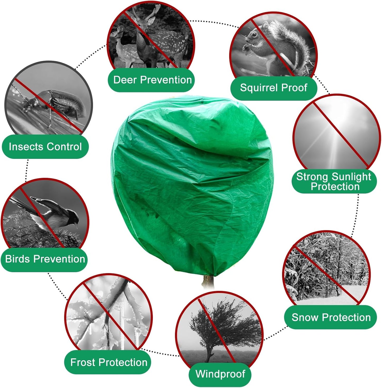 2pcs Huge Plant Covers Freeze Protection, 95"x83" Winter Tree Cover with Zipper Drawstring Thickened Frost Blanket Cloth Outside Plants Wrap Bag Garden Covers for Potted Plant Shrubs Flower Fruit Tree