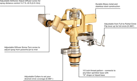 16032 Brass Impact Sprinkler, Heavy Duty Sprinkler Head, Adjustable 0-360 Degrees Pattern, Watering Sprinklers for Yard, Lawn and Grass Irrigation