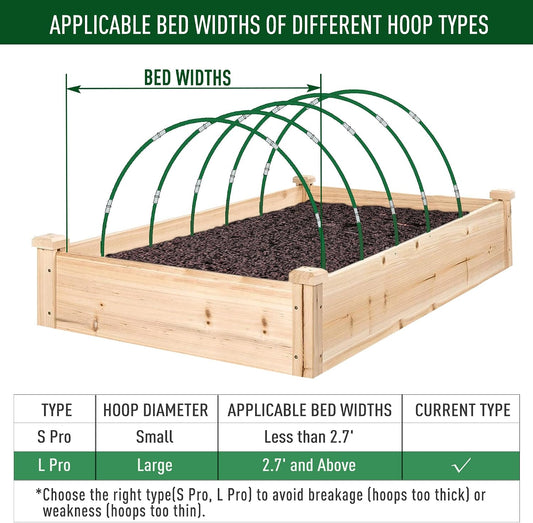 Greenhouse Hoops Kit, DIY 8ft Grow Tunnel, Fits Raised Garden Beds 2.7ft Wide & Up, 50 Pcs Rust-Proof Fiberglass Frame Support Rods for Row Cover, Shade Cloth, Frost Netting & Plant Stakes