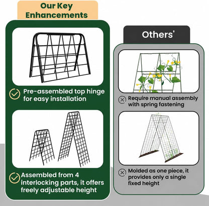 A-Frame Cucumber Trellis for Raised Bed, 50"x 16" Adjustable Heavy Duty Metal Garden Trellis for Climbing Plants Outdoor, Plant Support for Tomatoes Pea Bean Grape Vining Vegetables (2 Pack)