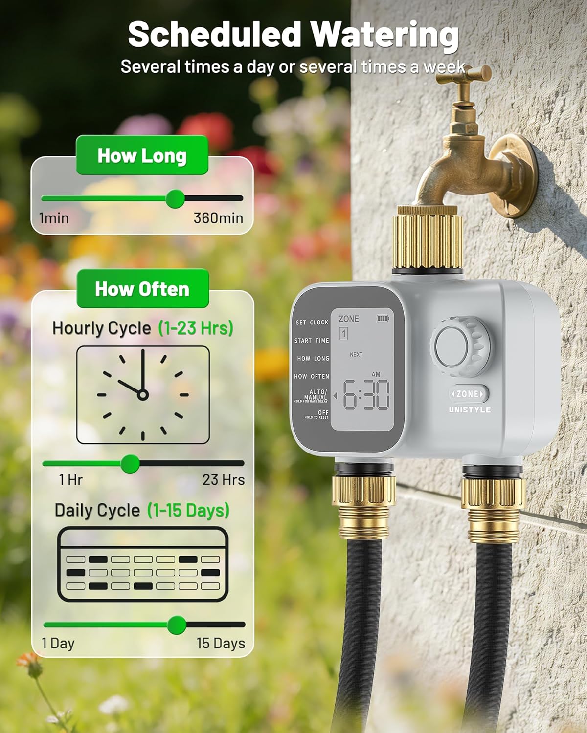 [All-New 2027] Heavy Duty Sprinkler Timer 2 Zone with Brass Inlet, Water Timer for Garden Hose with Rain Delay and Manual Water/Automatic Irrigation, Hose Timers Yard Lawn Patio