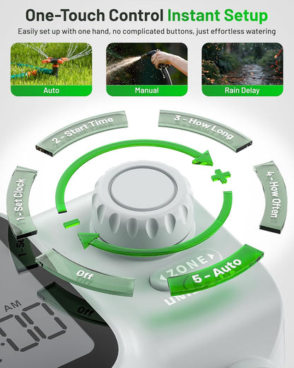 [All-New 2027] Heavy Duty Sprinkler Timer 2 Zone with Brass Inlet, Water Timer for Garden Hose with Rain Delay and Manual Water/Automatic Irrigation, Hose Timers Yard Lawn Patio