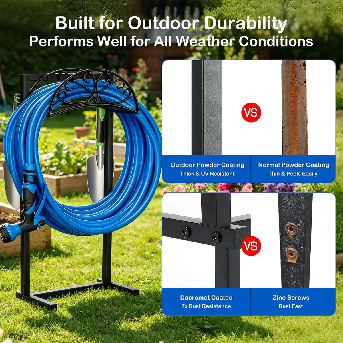 Heavy Duty Garden Hose Holder, 130 lbs Capacity, Anti-Tilt