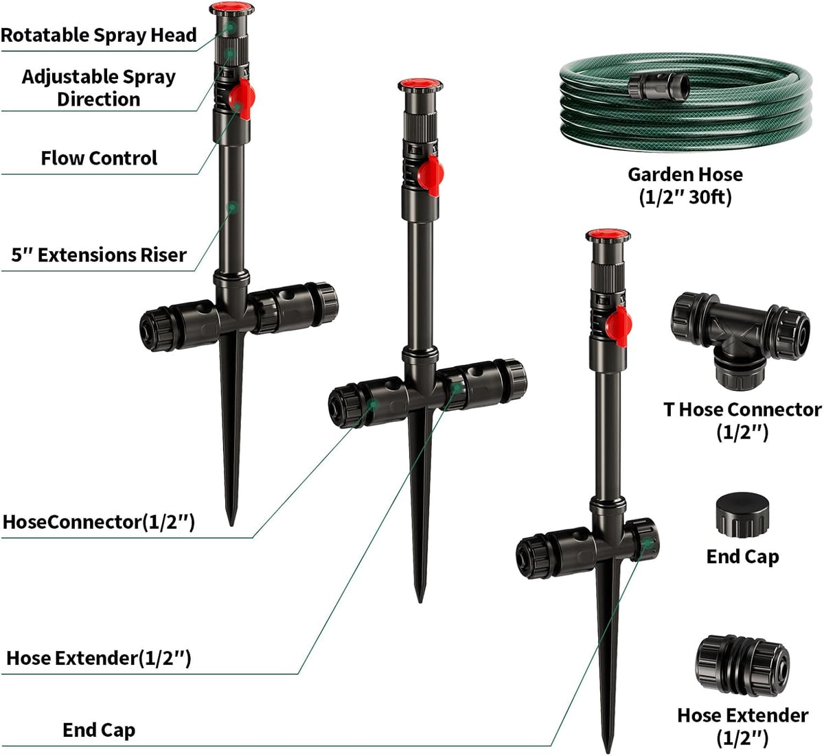 Flexible Sprinkler System, Above Ground DIY Irrigation Kit