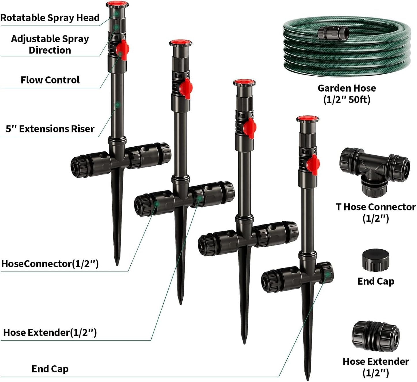 Flexible Sprinkler System, Above Ground DIY Irrigation Kit