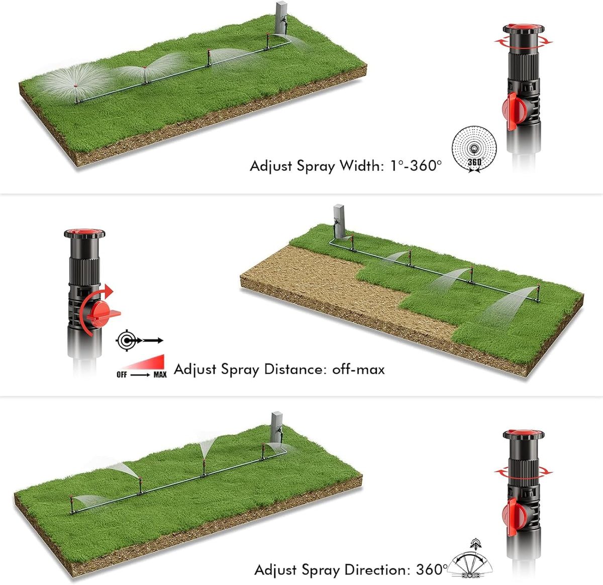 Flexible Sprinkler System, Above Ground DIY Irrigation Kit