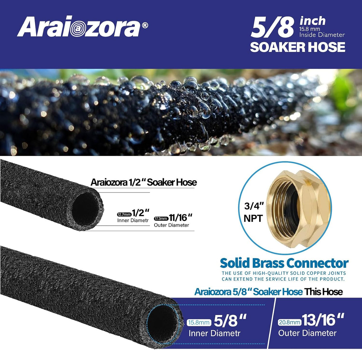 Soaker Hose 50FT 5/8 Inch, Heavy Duty Leakproof Drip Irrigation Hose for Deep Watering Garden, Flower Beds & Landscaping