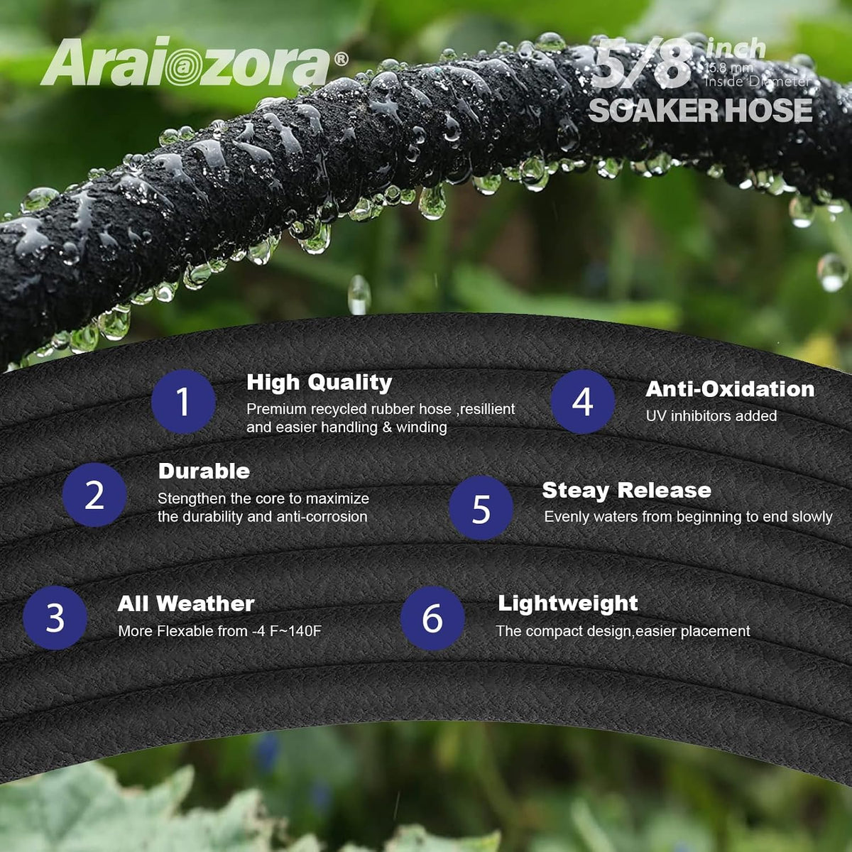 Soaker Hose 50FT 5/8 Inch, Heavy Duty Leakproof Drip Irrigation Hose for Deep Watering Garden, Flower Beds & Landscaping