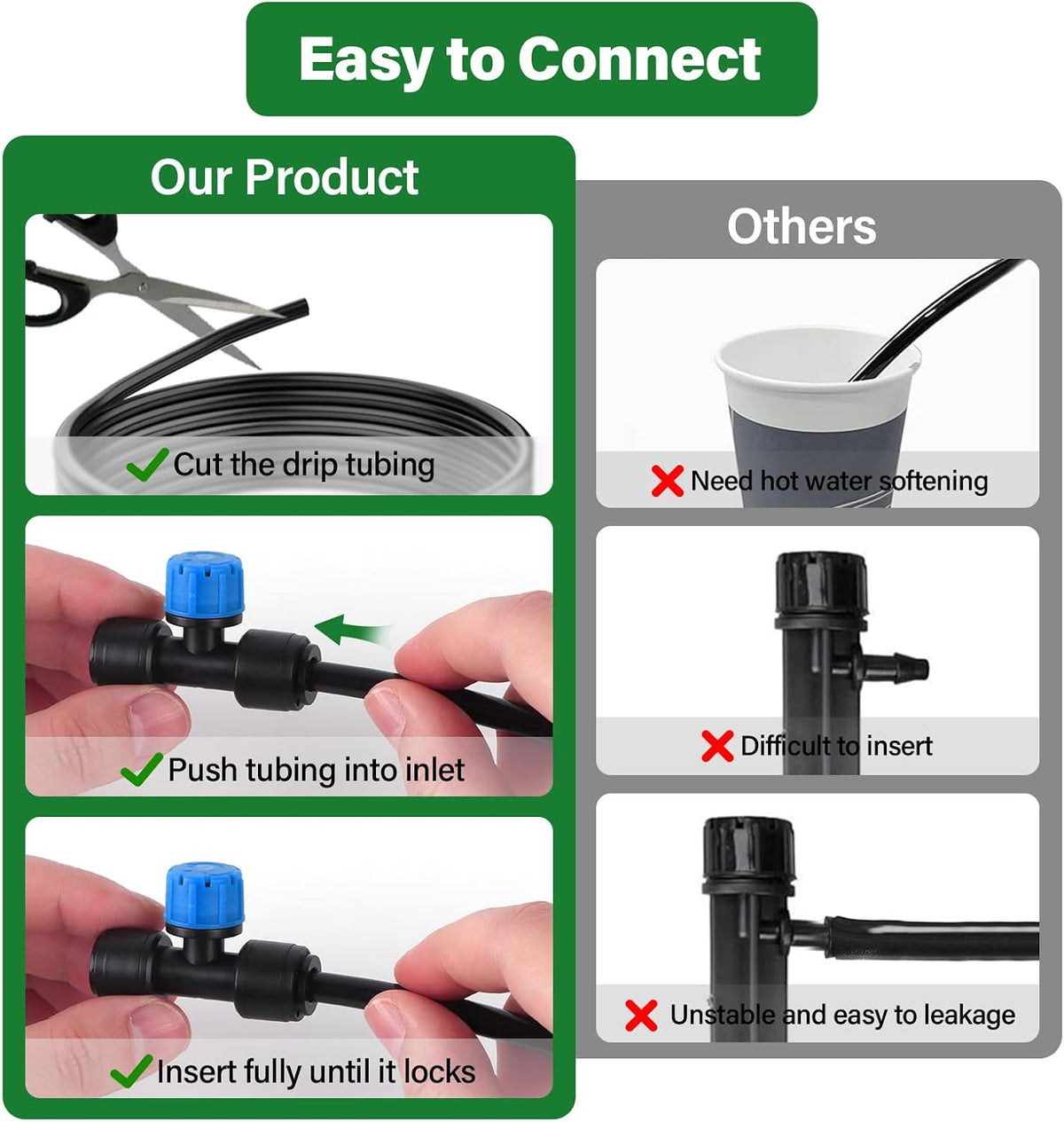 133FT Quick-Connect Drip Irrigation Kit with 30 Drip Emitters,3 Spray Types