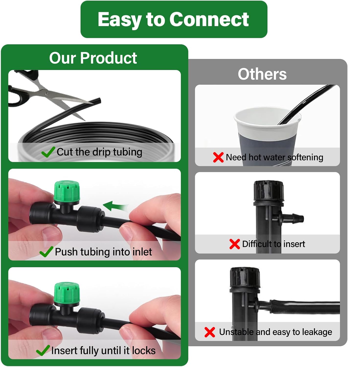133FT Quick-Connect Drip Irrigation Kit with 30 Drip Emitters,3 Spray Types
