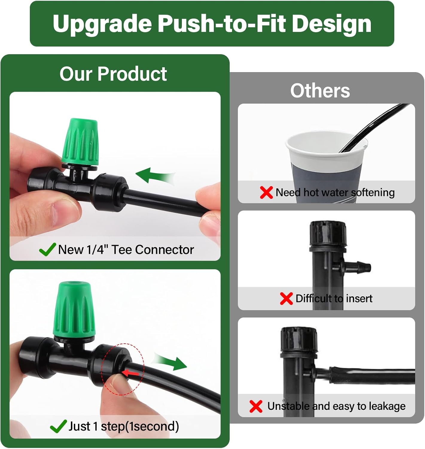 133FT Quick-Connect Drip Irrigation Kit with 30 Drip Emitters,3 Spray Types