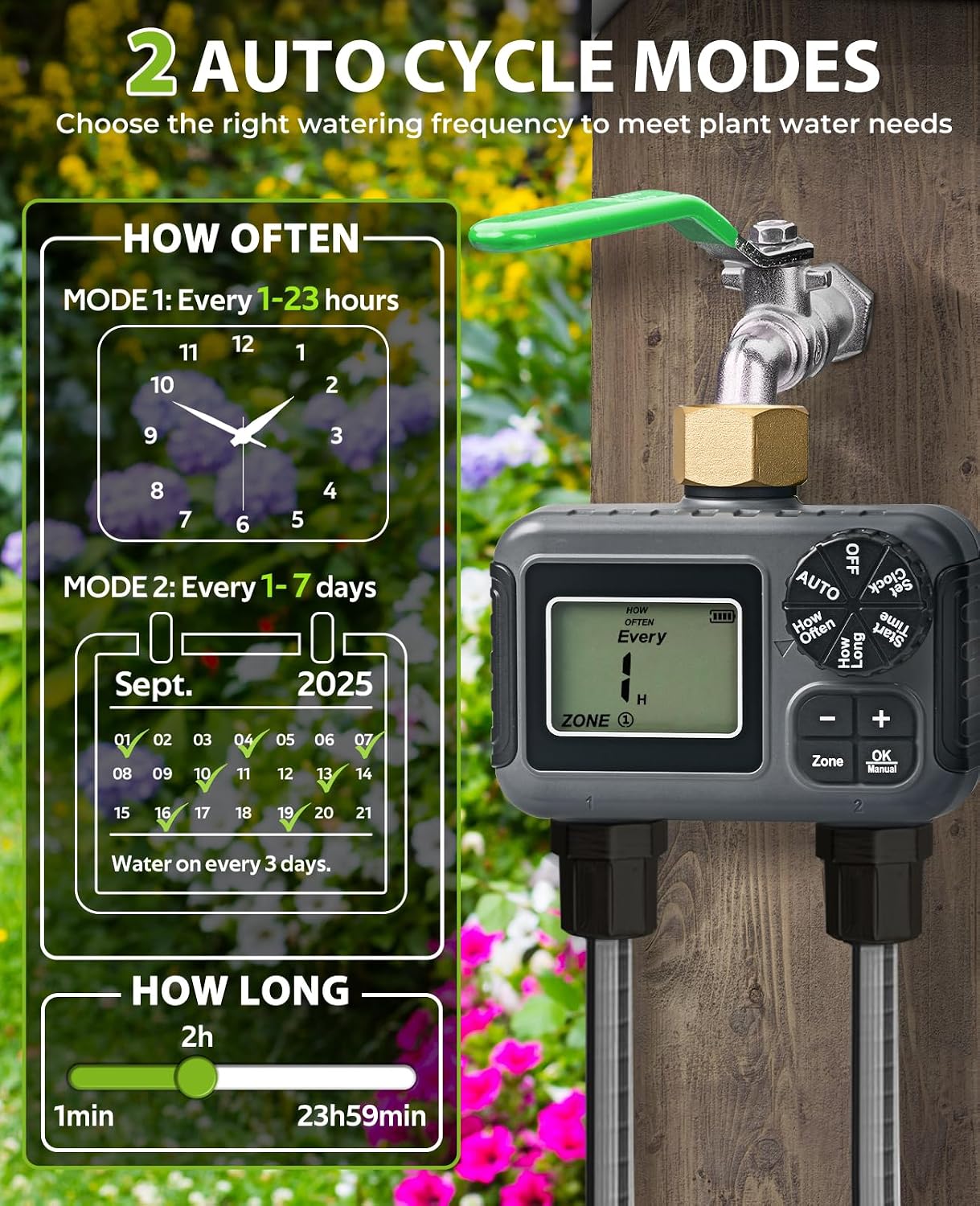 Sprinkler Timer, Water Timer for Garden Hose 2 Zone