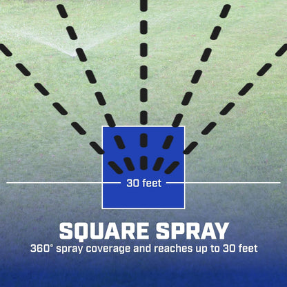 6-9488: Square Pattern Spot Sprinkler 2 Pack, 360 Degree Sprinkler Head for Small Gardens and Lawns, Up to 30-Feet Coverage Area, Lawn Sprinkler, Small Area Yards and Garden Watering, Blue