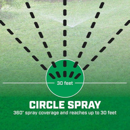 6-9488: Square Pattern Spot Sprinkler 2 Pack, 360 Degree Sprinkler Head for Small Gardens and Lawns, Up to 30-Feet Coverage Area, Lawn Sprinkler, Small Area Yards and Garden Watering, Blue