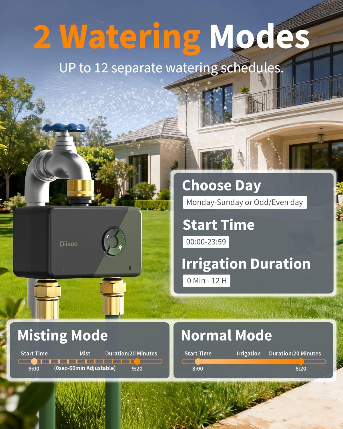Brass WiFi Sprinkler Timer 2 Zone for Garden Hose Remote Control