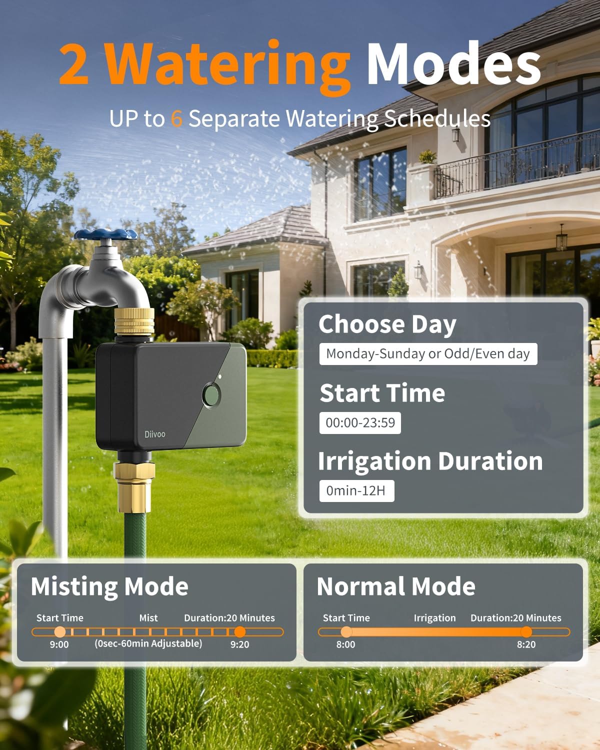 Brass WiFi Sprinkler Timer 2 Zone for Garden Hose Remote Control