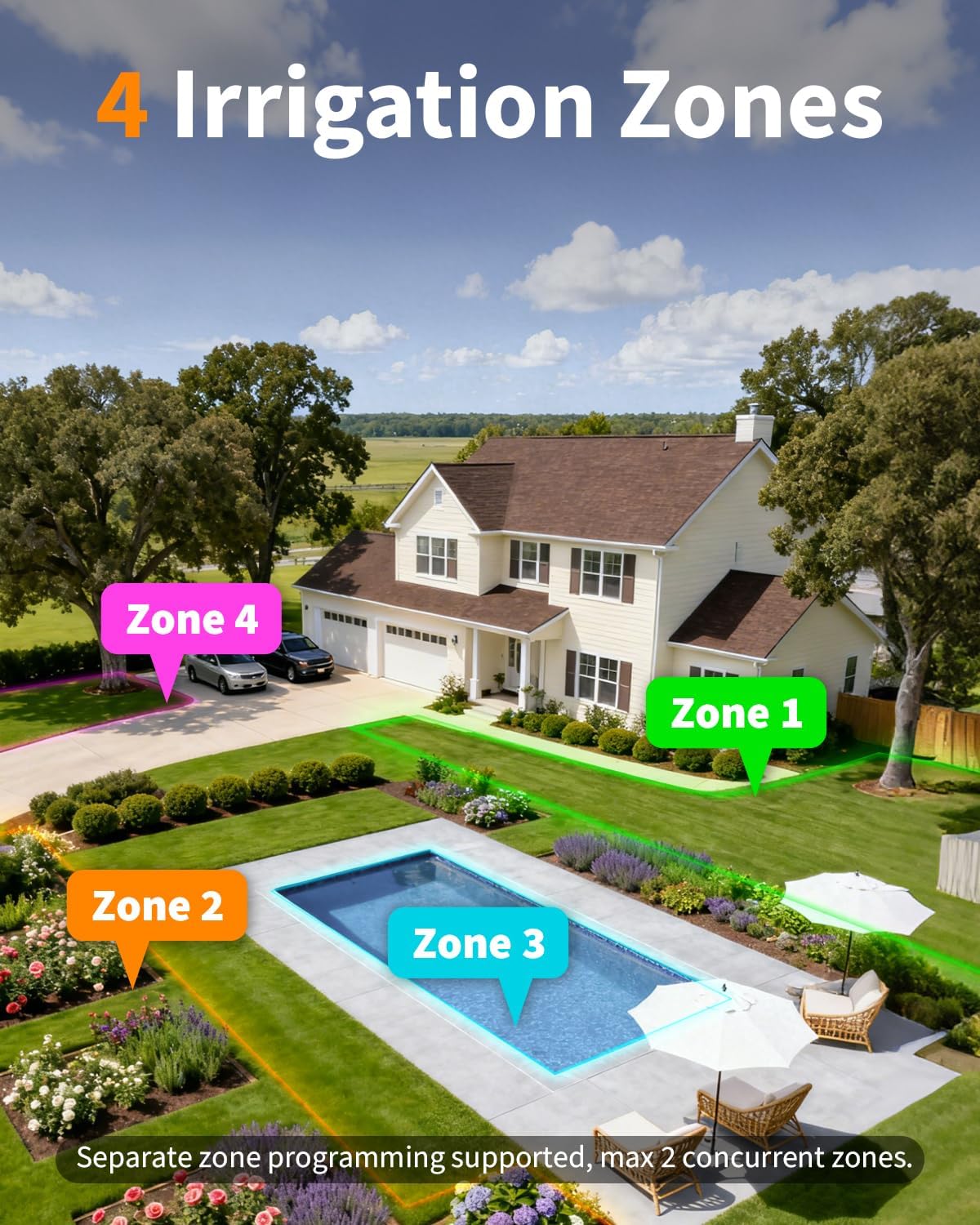 Brass WiFi Sprinkler Timer 2 Zone for Garden Hose Remote Control