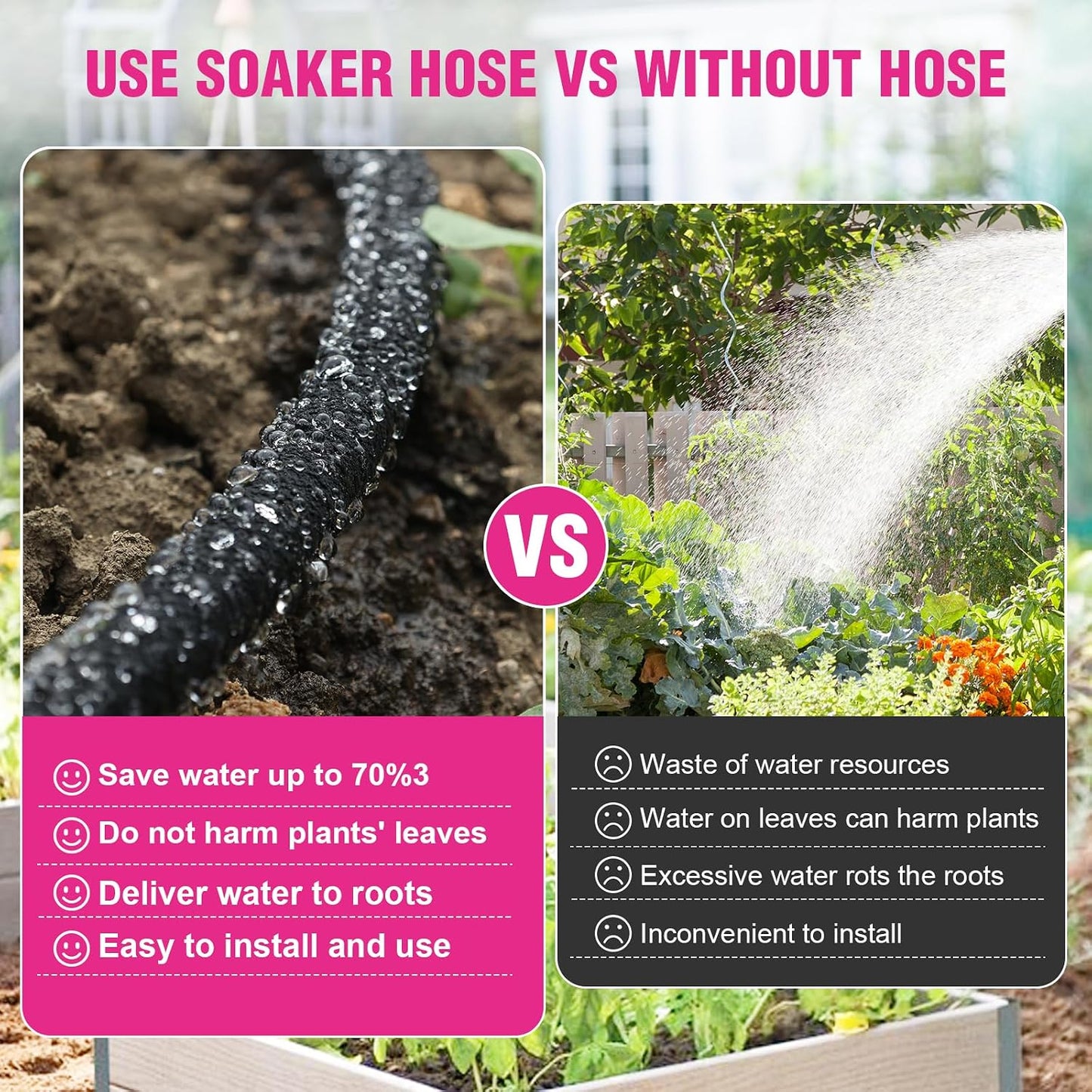 1/2 Inch 150 FT Round Soaker Hose for Garden and Lawn Irrigation
